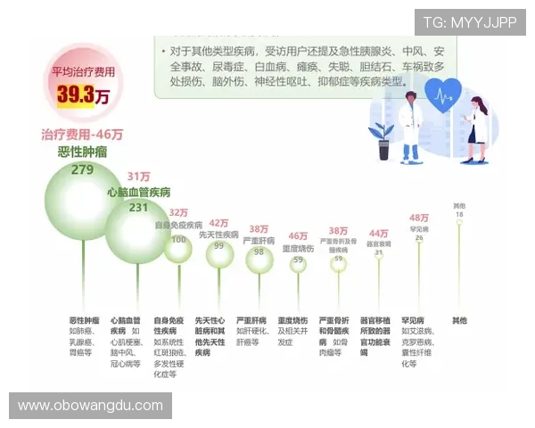 欧博会员注册网址查询不到的情况下，用户应采取的有效应对措施